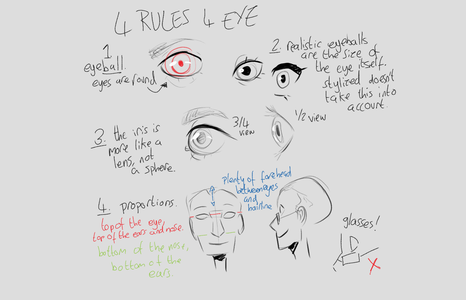 TUTORIAL: 4 Rules 4 Eyes
a tutorial i drew when asked on advice for drawing eyes
Keywords: tutorial